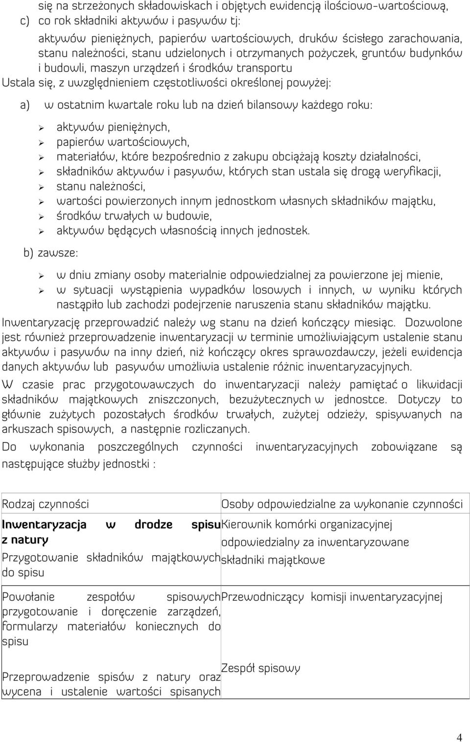 kwartale roku lub na dzień bilansowy każdego roku: b) zawsze: aktywów pieniężnych, papierów wartościowych, materiałów, które bezpośrednio z zakupu obciążają koszty działalności, składników aktywów i