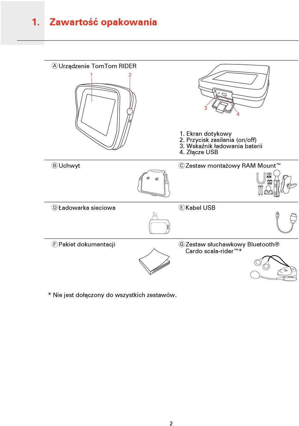 Złącze USB B Uchwyt C Zestaw montażowy RAM Mount D Ładowarka sieciowa E Kabel USB F Pakiet