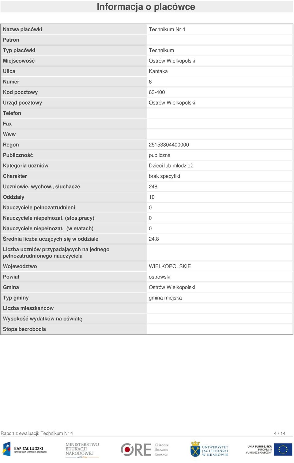 , słuchacze 248 Oddziały 10 Nauczyciele pełnozatrudnieni 0 Nauczyciele niepełnozat. (stos.pracy) 0 Nauczyciele niepełnozat._(w etatach) 0 Średnia liczba uczących się w oddziale 24.