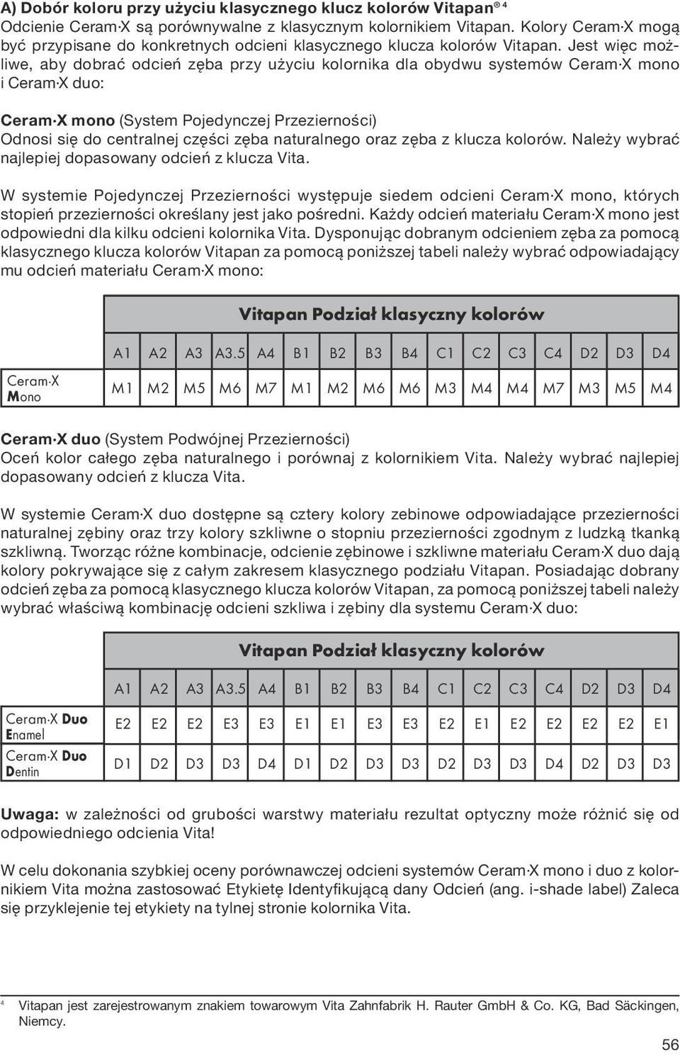 Jest więc możliwe, aby dobrać odcień zęba przy użyciu kolornika dla obydwu systemów Ceram X mono i Ceram X duo: Ceram X mono (System Pojedynczej Przezierności) Odnosi się do centralnej części zęba