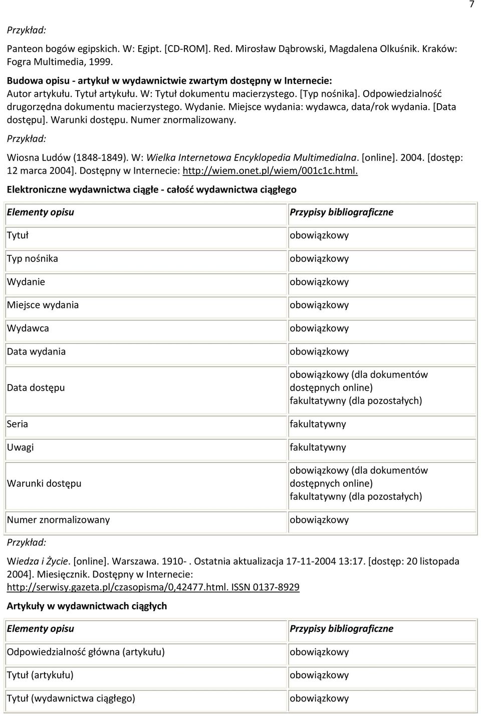 Odpowiedzialność drugorzędna dokumentu macierzystego. Wydanie. Miejsce wydania: wydawca, data/rok wydania. [Data dostępu]. Warunki dostępu. Numer znormalizowany. Wiosna Ludów (1848-1849).