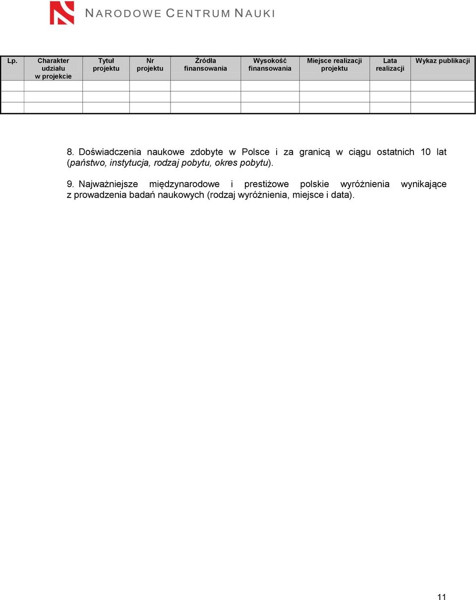 Doświadczenia naukowe zdobyte w Polsce i za granicą w ciągu ostatnich 10 lat (państwo, instytucja, rodzaj