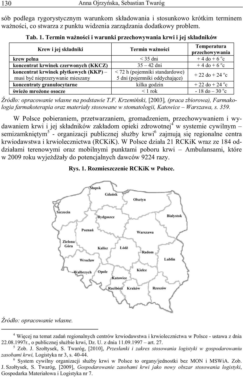 o c koncentrat krwnek p ytkowych (KKP) < 72 h (pojemnk standardowe) mus by neprzerywane meszany 5 dn (pojemnk oddychaj ce) + 22 do + 24 o c koncentraty granulocytarne klka godzn + 22 do + 24 o c we o