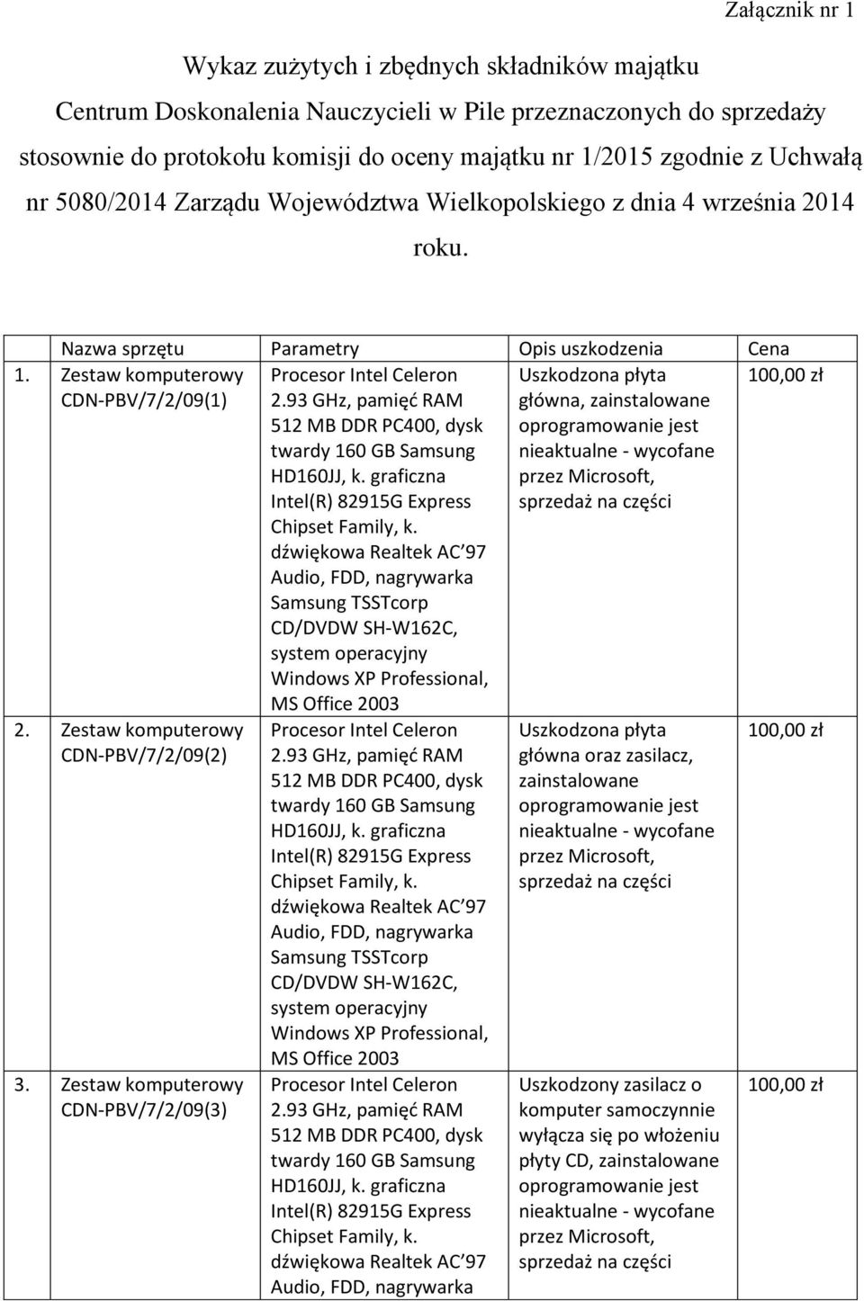 4 września 2014 roku. Nazwa sprzętu Parametry Opis uszkodzenia Cena 1. Zestaw komputerowy CDN-PBV/7/2/09(1) 2.