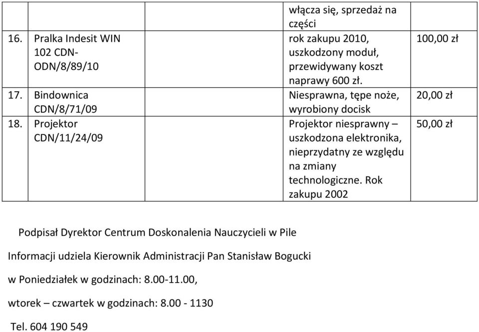 Niesprawna, tępe noże, wyrobiony docisk Projektor niesprawny uszkodzona elektronika, nieprzydatny ze względu na zmiany technologiczne.