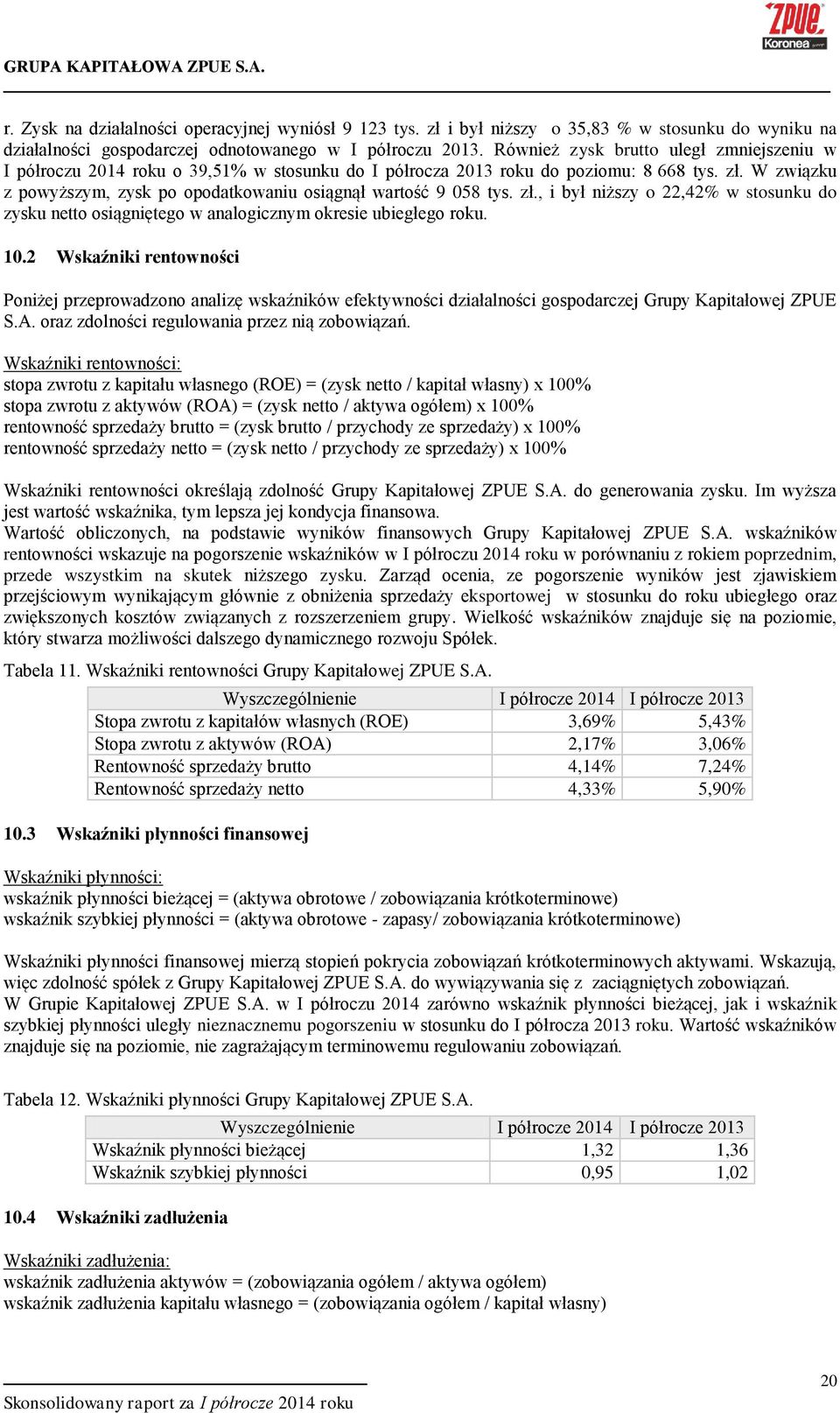 W związku z powyższym, zysk po opodatkowaniu osiągnął wartość 9 058 tys. zł., i był niższy o 22,42% w stosunku do zysku netto osiągniętego w analogicznym okresie ubiegłego roku. 10.