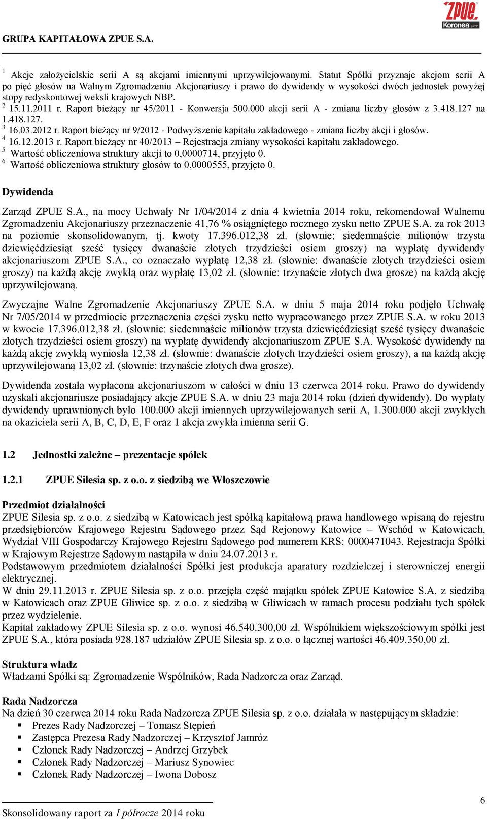 2011 r. Raport bieżący nr 45/2011 - Konwersja 500.000 akcji serii A - zmiana liczby głosów z 3.418.127 na 1.418.127. 3 16.03.2012 r.