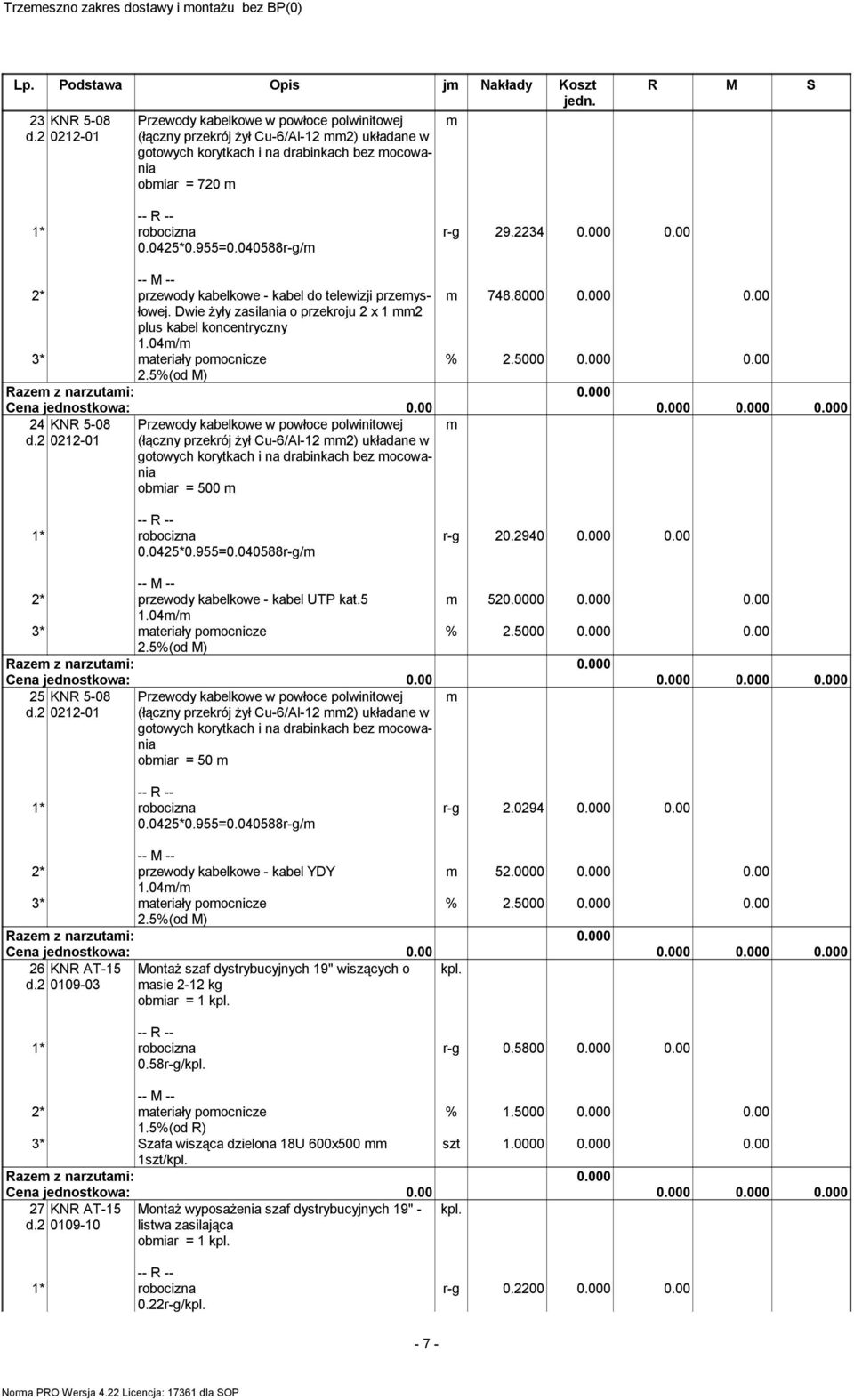 000 0.00 2* przewody kabelkowe - kabel do telewizji przeysłowej. 748.8000 0.000 0.00 Dwie żyły zasilania o przekroju 2 x 1 2 plus kabel koncentryczny 1.04/ 3* ateriały poocnicze 24 KNR 5-08 d.