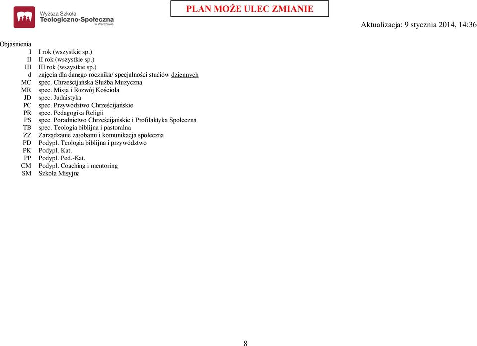 Misja i Rozwój Kościoła spec. Judaistyka spec. Przywództwo Chrześcijańskie spec. Pedagogika Religii spec.