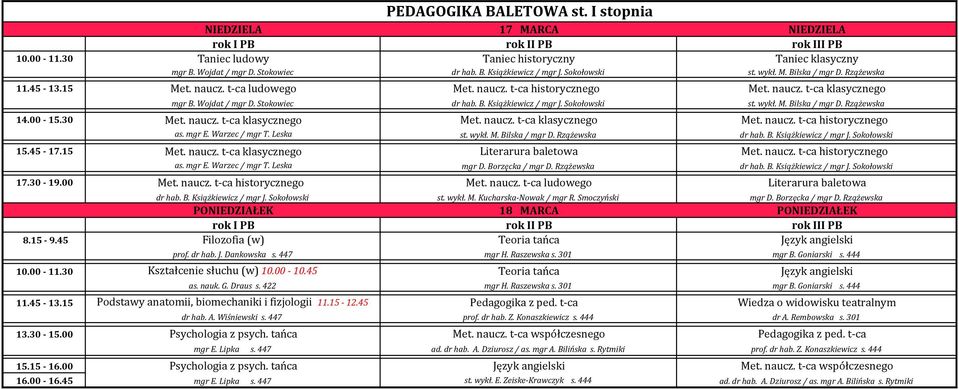 Sokołowski st. wykł. M. Bilska / mgr D. Rzążewska 14.00-15.30 Met. naucz. t-ca klasycznego Met. naucz. t-ca klasycznego Met. naucz. t-ca historycznego as. mgr E. Warzec / mgr T. Leska st. wykł. M. Bilska / mgr D. Rzążewska dr hab.