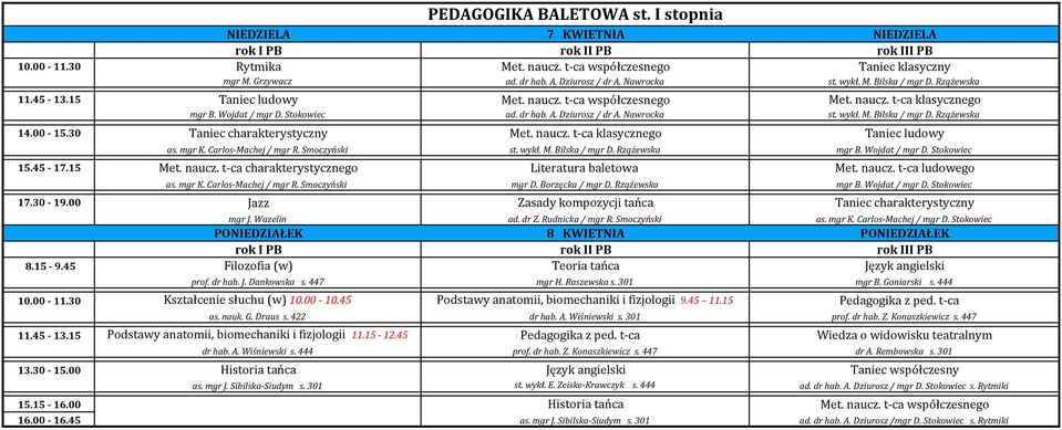 M. Bilska / mgr D. Rzążewska 14.00-15.30 Taniec charakterystyczny Met. naucz. t-ca klasycznego Taniec ludowy as. mgr K. Carlos-Machej / mgr R. Smoczyński st. wykł. M. Bilska / mgr D. Rzążewska mgr B.