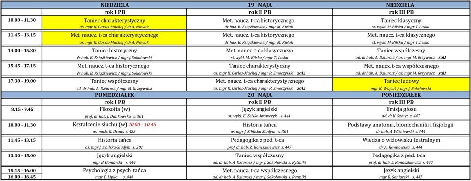 Kielak st. wykł. M. Bilska / mgr T. Leska 14.00-15.30 Taniec historyczny Met. naucz. t-ca klasycznego Taniec współczesny dr hab. B. Książkiewicz / mgr J. Sokołowski st. wykł. M. Bilska / mgr T. Leska ad.