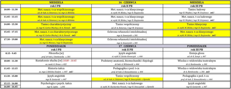 wykł. M. Bilska / mgr D. Rzążewska mgr B. Wojdat / mgr M. Grzywacz zal.! 14.00-15.30 Taniec charakterystyczny Taniec współczesny Taniec klasyczny as. mgr K. Carlos-Machej / dr A. Nowak zal.! ad. dr A. Dziurosz / mgr M.