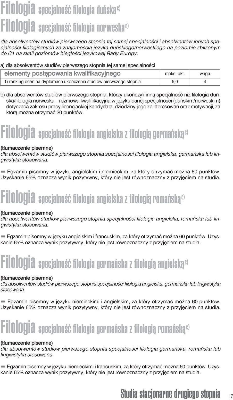 a) dla absolwentów studiów pierwszego stopnia tej samej specjalności elementy postępowania kwalifikacyjnego maks. pkt.