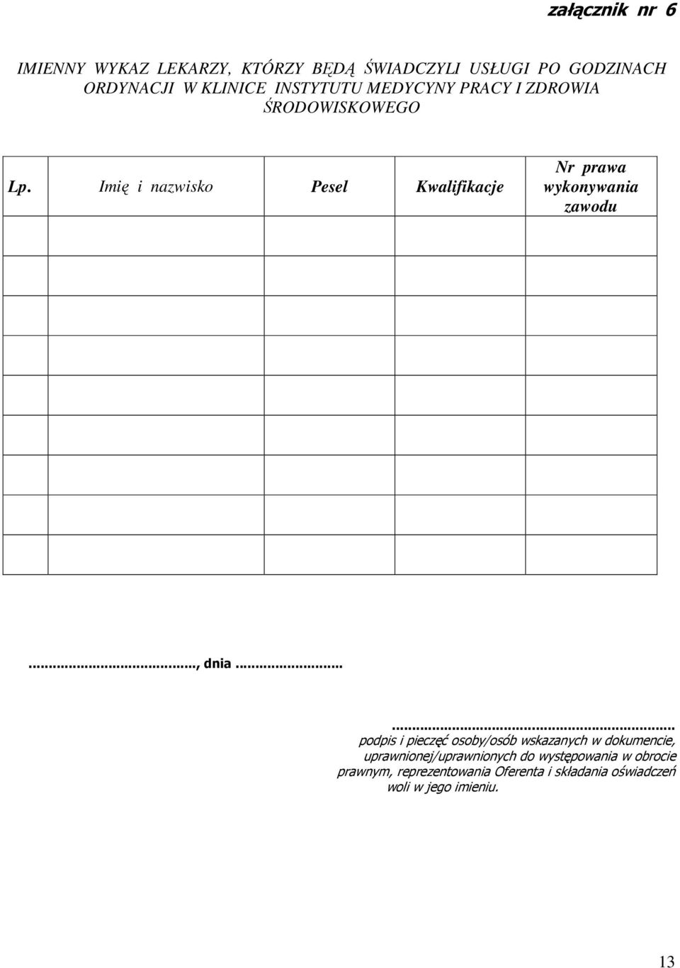 Imię i nazwisko Pesel Kwalifikacje Nr prawa wykonywania zawodu..., dnia.