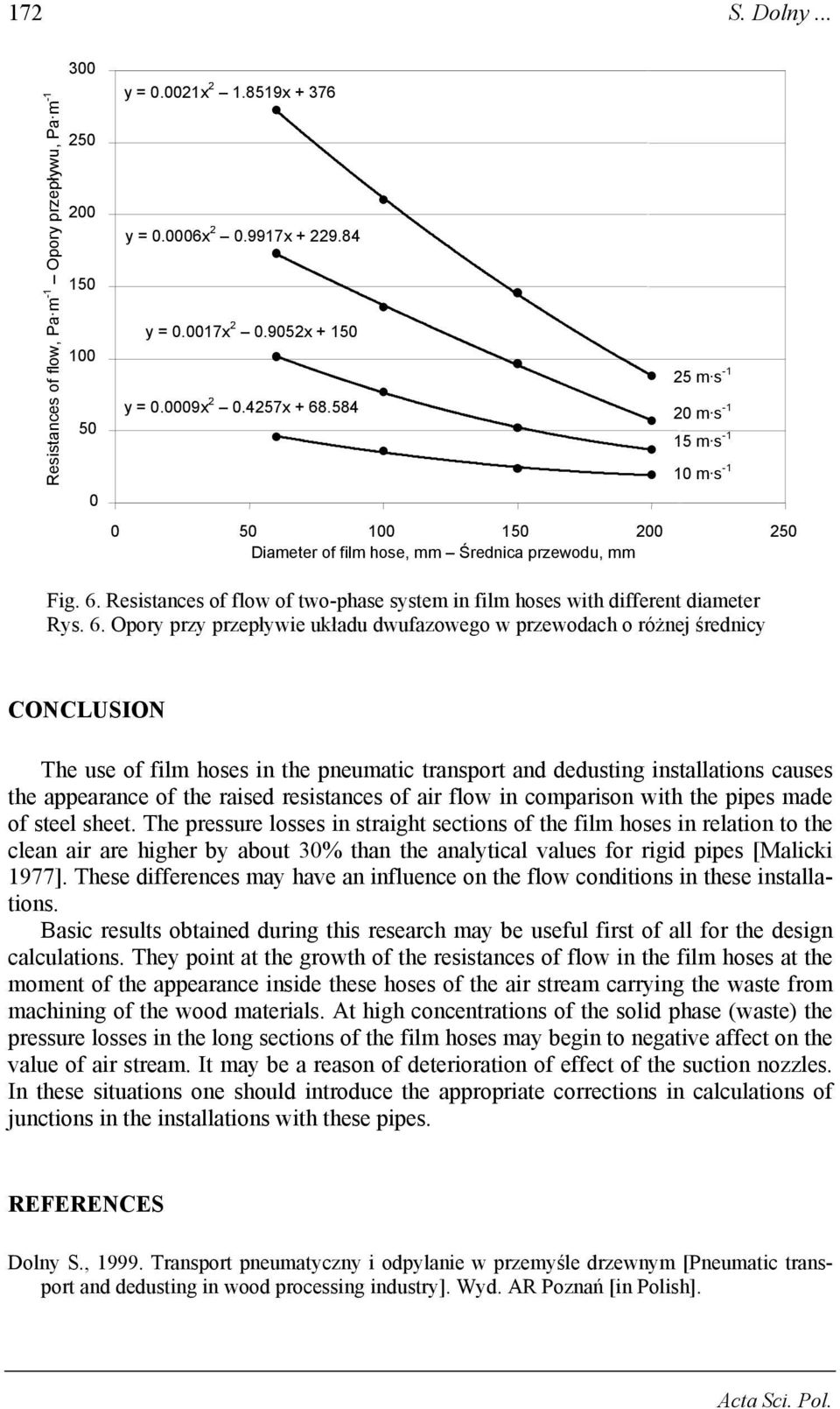 Resistances of flow of in film hoses with different diameter Rys. 6.