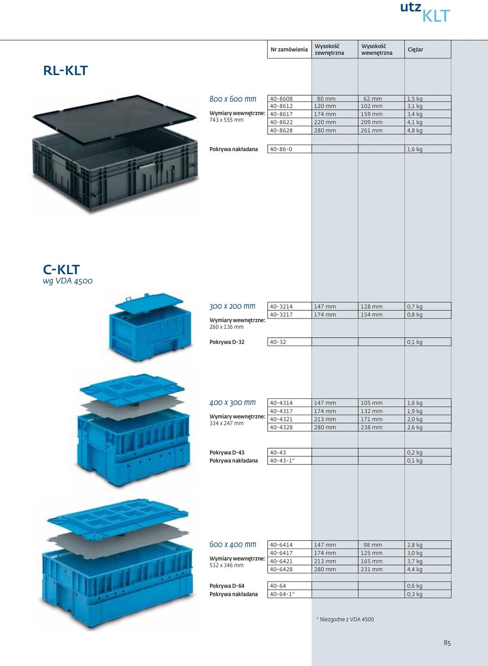 00 mm x 7 mm 0-7 mm 05 mm,6 kg 0-7 7 mm mm,9 kg 0- mm 7 mm,0 kg 0-8 80 mm 8 mm,6 kg Pokrywa D- 0-0, kg Pokrywa nakładana 0--* 0, kg 600 x 00 mm 5 x 6 mm