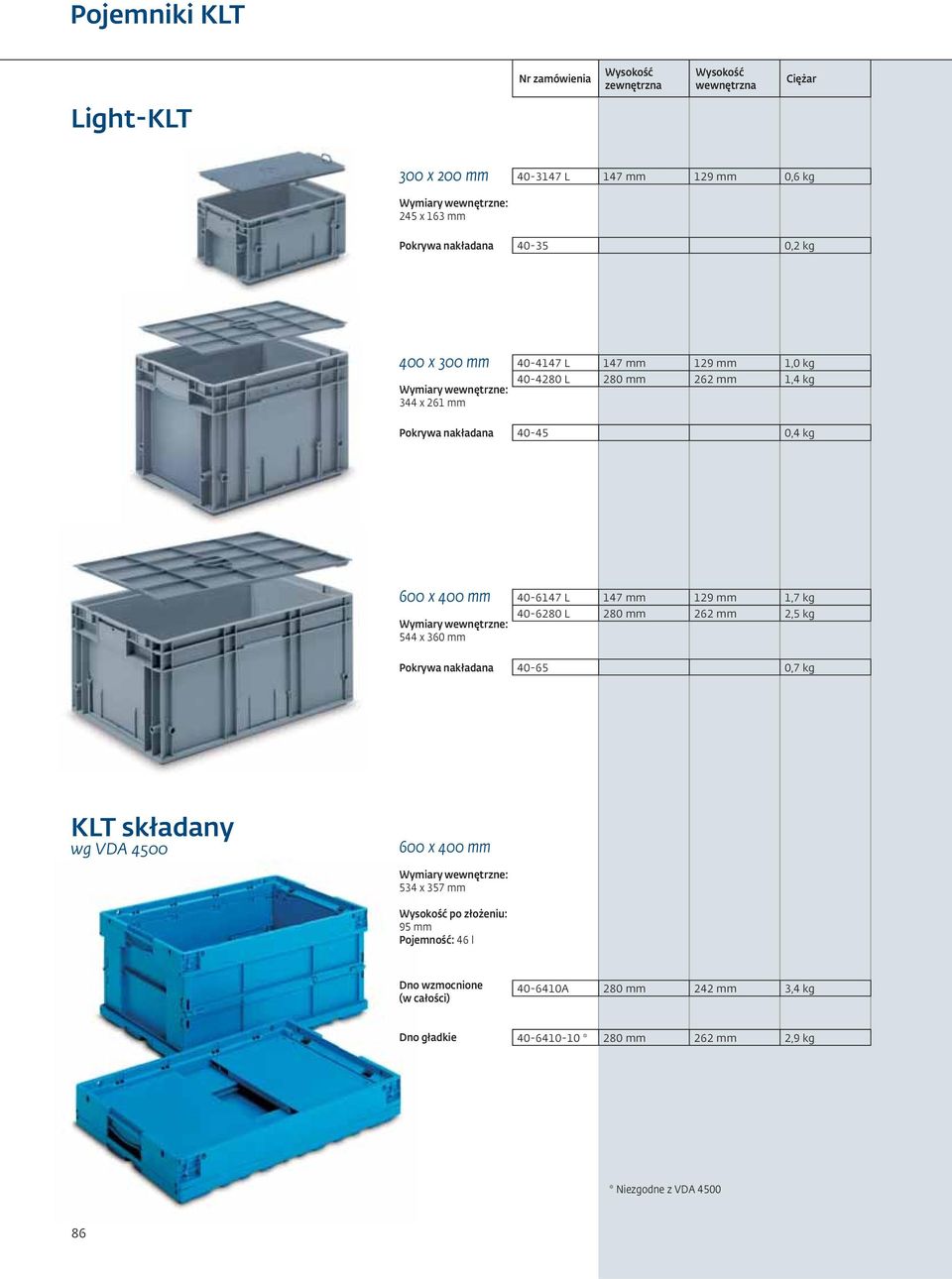 mm,7 kg 0-680 L 80 mm 6 mm,5 kg Pokrywa nakładana 0-65 0,7 kg KLT składany 600 x 00 mm 5 x 57 mm po złożeniu: 95 mm Pojemność: 6 l