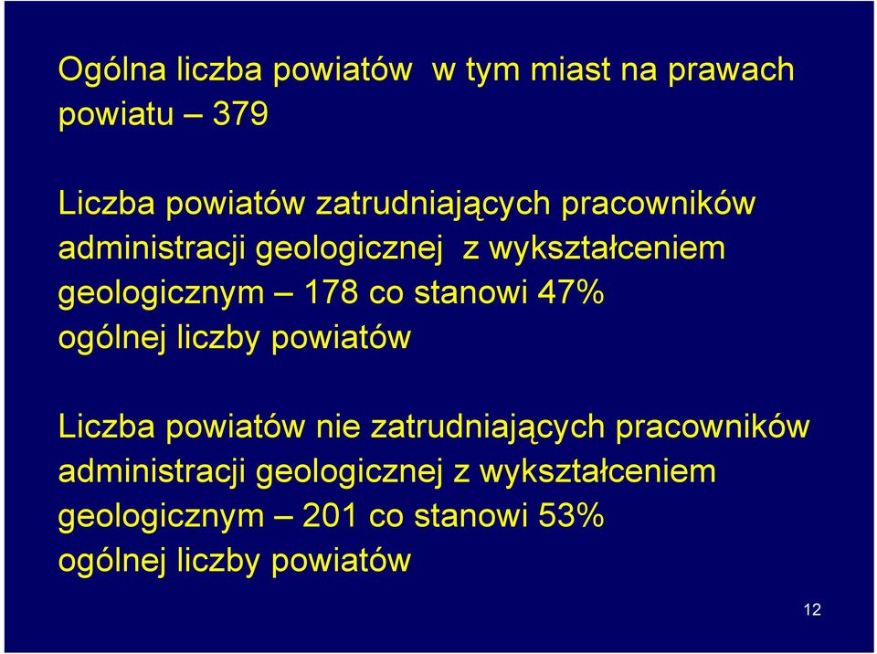 178 co stanowi 47% ogólnej liczby powiatów Liczba powiatów nie  201 co stanowi 53%