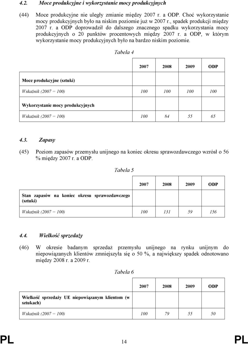 a ODP, w którym wykorzystanie mocy produkcyjnych było na bardzo niskim poziomie.