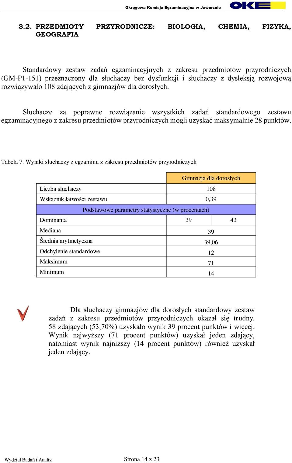 Słuchacze za poprawne rozwiązanie wszystkich zadań standardowego zestawu egzaminacyjnego z zakresu przedmiotów przyrodniczych mogli uzyskać maksymalnie 28 punktów. Tabela 7.