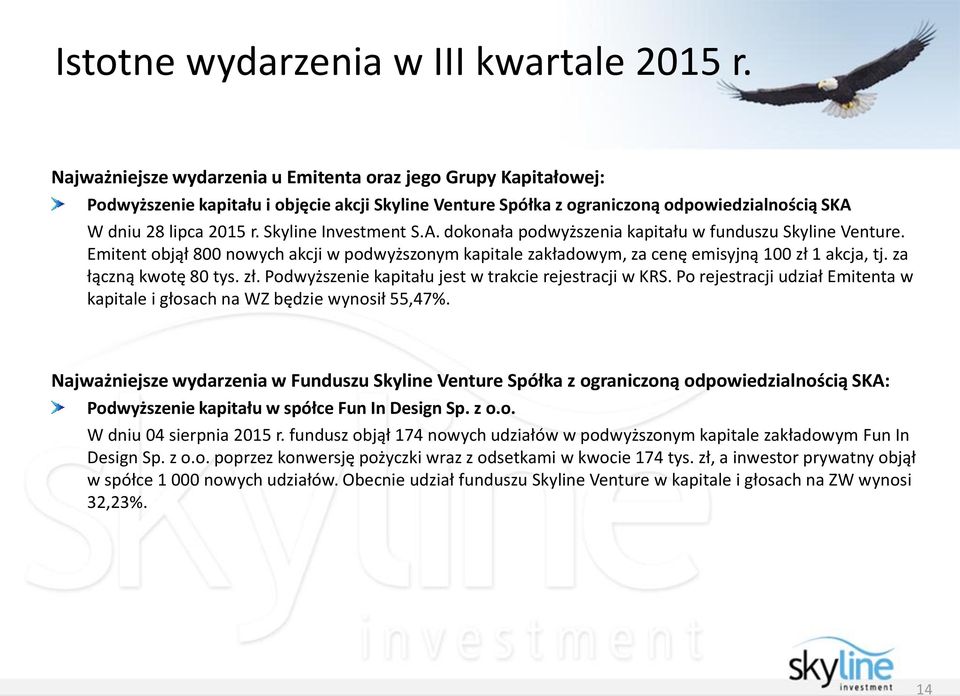 Skyline Investment S.A. dokonała podwyższenia kapitału w funduszu Skyline Venture. Emitent objął 800 nowych akcji w podwyższonym kapitale zakładowym, za cenę emisyjną 100 zł 1 akcja, tj.
