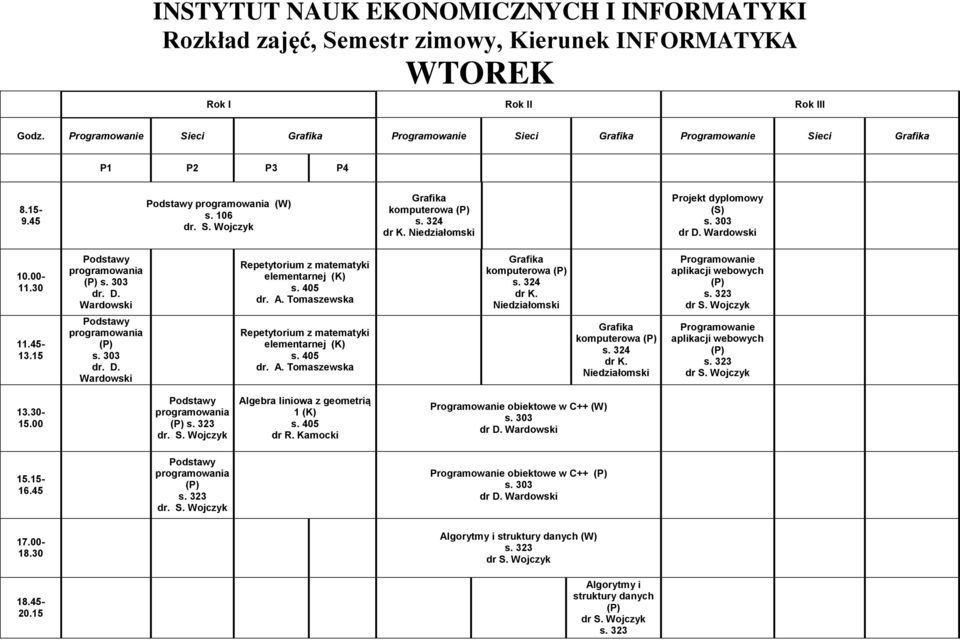 Niedziałomski komputerowa dr K.