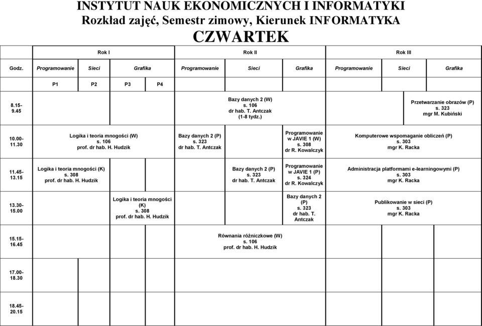 Kowalczyk Komputerowe wspomaganie obliczeń Logika i teoria mnogości (K) Bazy danych 2 w JAVIE 1