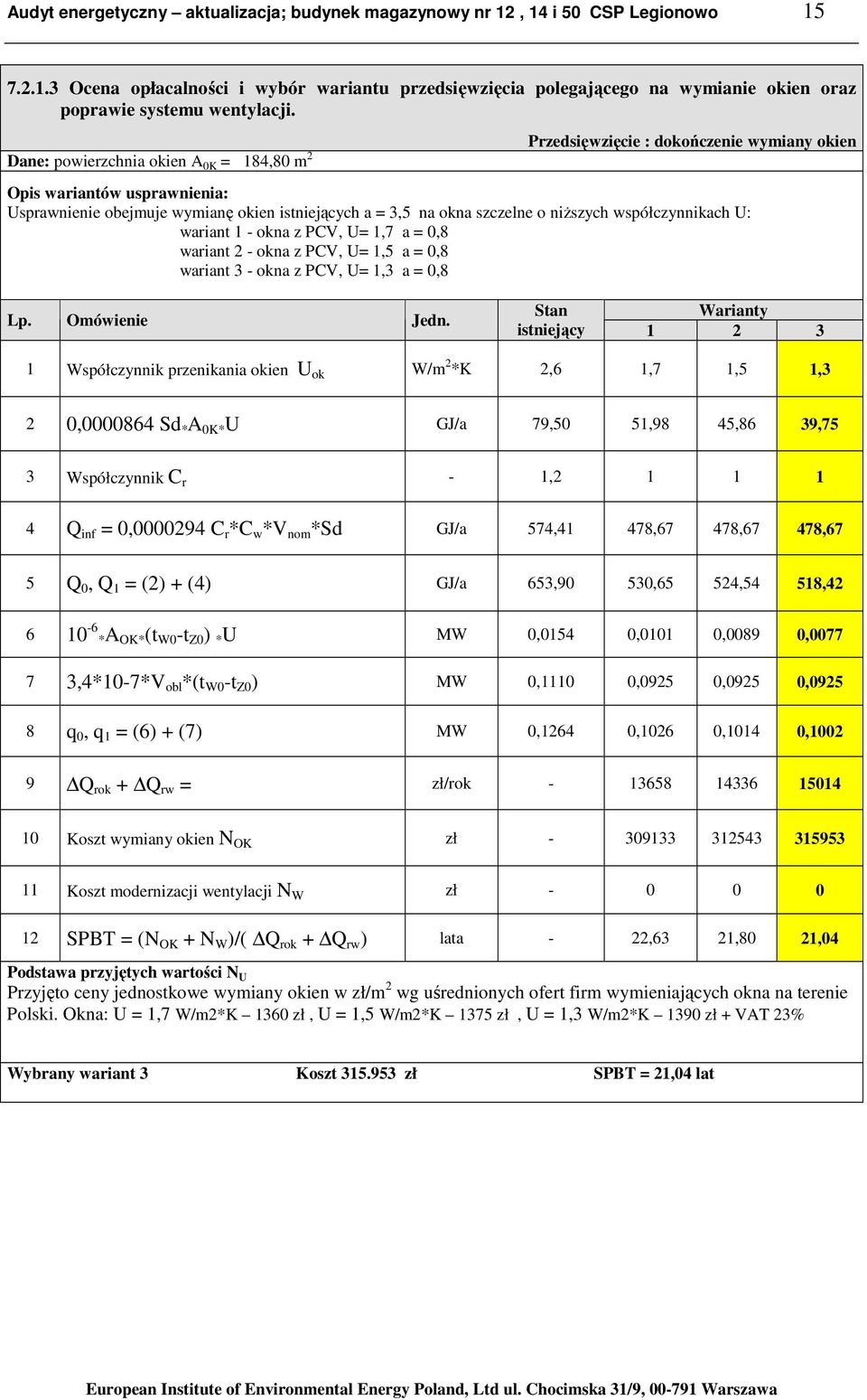 niŝszych współczynnikach U: wariant 1 - okna z PCV, U= 1,7 a = 0,8 wariant 2 - okna z PCV, U= 1,5 a = 0,8 wariant 3 - okna z PCV, U= 1,3 a = 0,8 Lp. Omówienie Jedn.