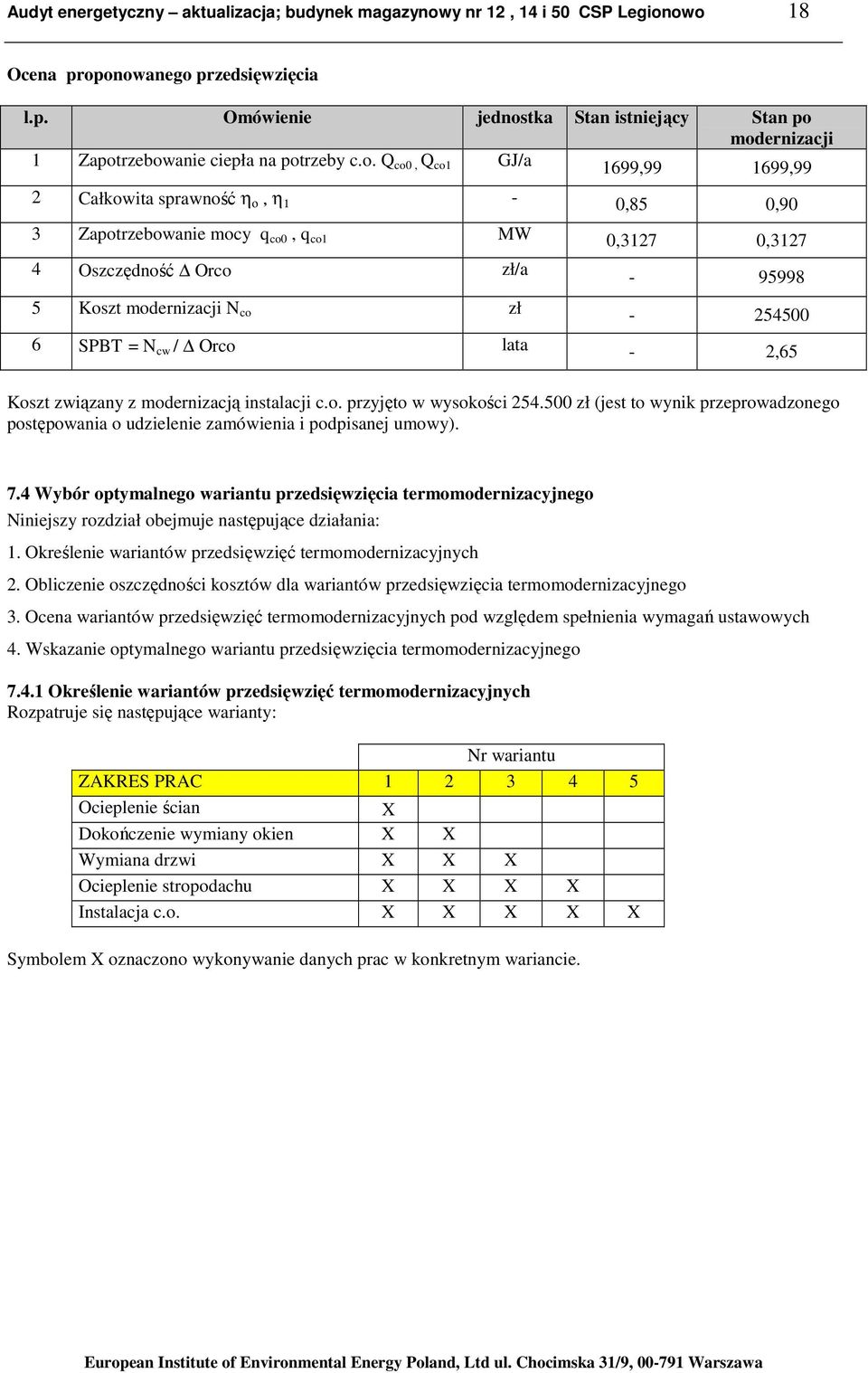 254500 6 SPBT = N cw / Οrco lata - 2,65 Koszt związany z modernizacją instalacji c.o. przyjęto w wysokości 254.