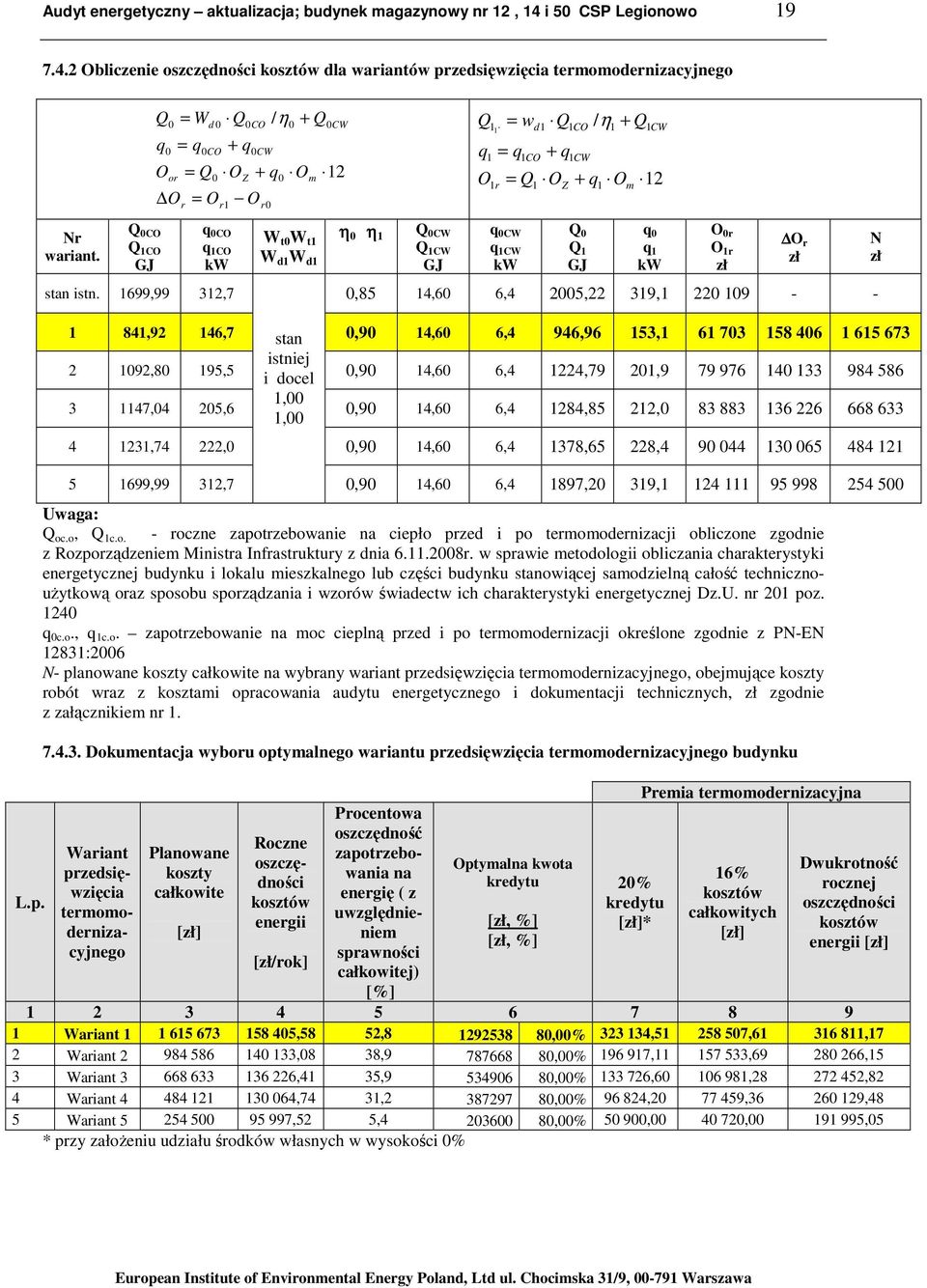 2 Obliczenie oszczędności kosztów dla wariantów przedsięwzięcia termomodernizacyjnego Q q 0 O 0 or O = W Q / η + Q = q r d 0 0CO = Q O 0 = O r1 + q 0CO Z 0CW O r0 0 0 + q O m 0CW 12 Q 1 1 1r = w q =