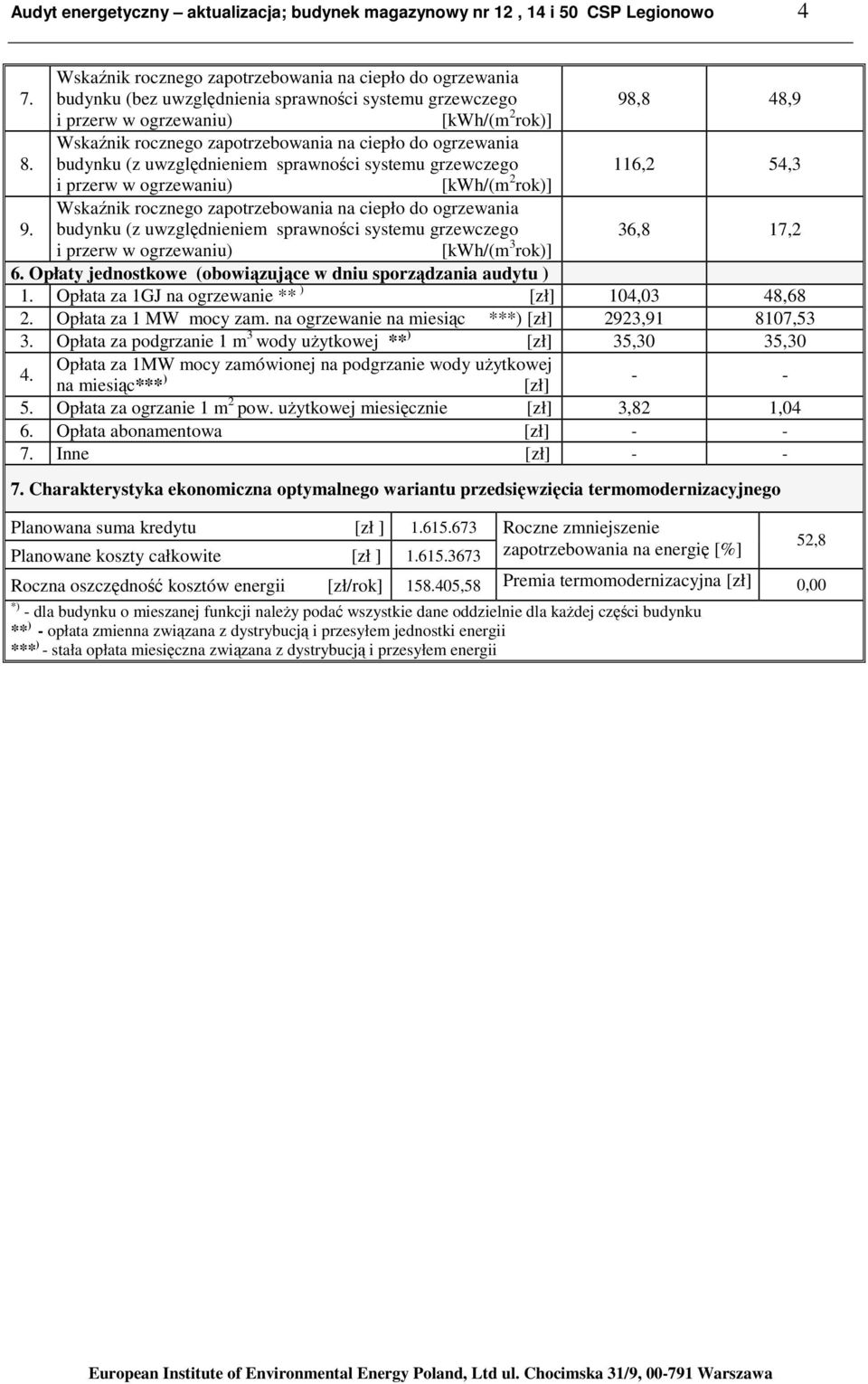 Wskaźnik rocznego zapotrzebowania na ciepło do ogrzewania budynku (z uwzględnieniem sprawności systemu grzewczego 116,2 54,3 i przerw w ogrzewaniu) [kwh/(m 2 rok)] 9.