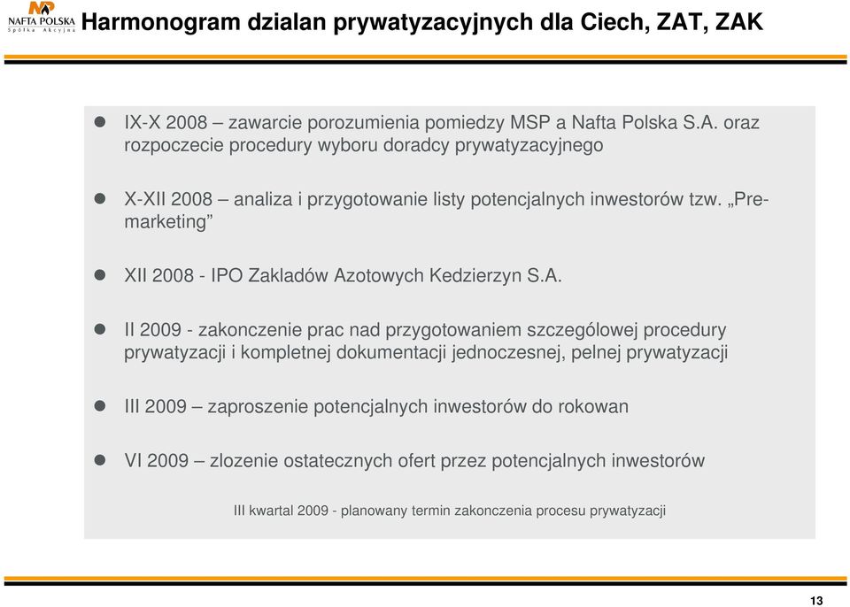 Premarketing XII 2008 - IPO Zakladów Az