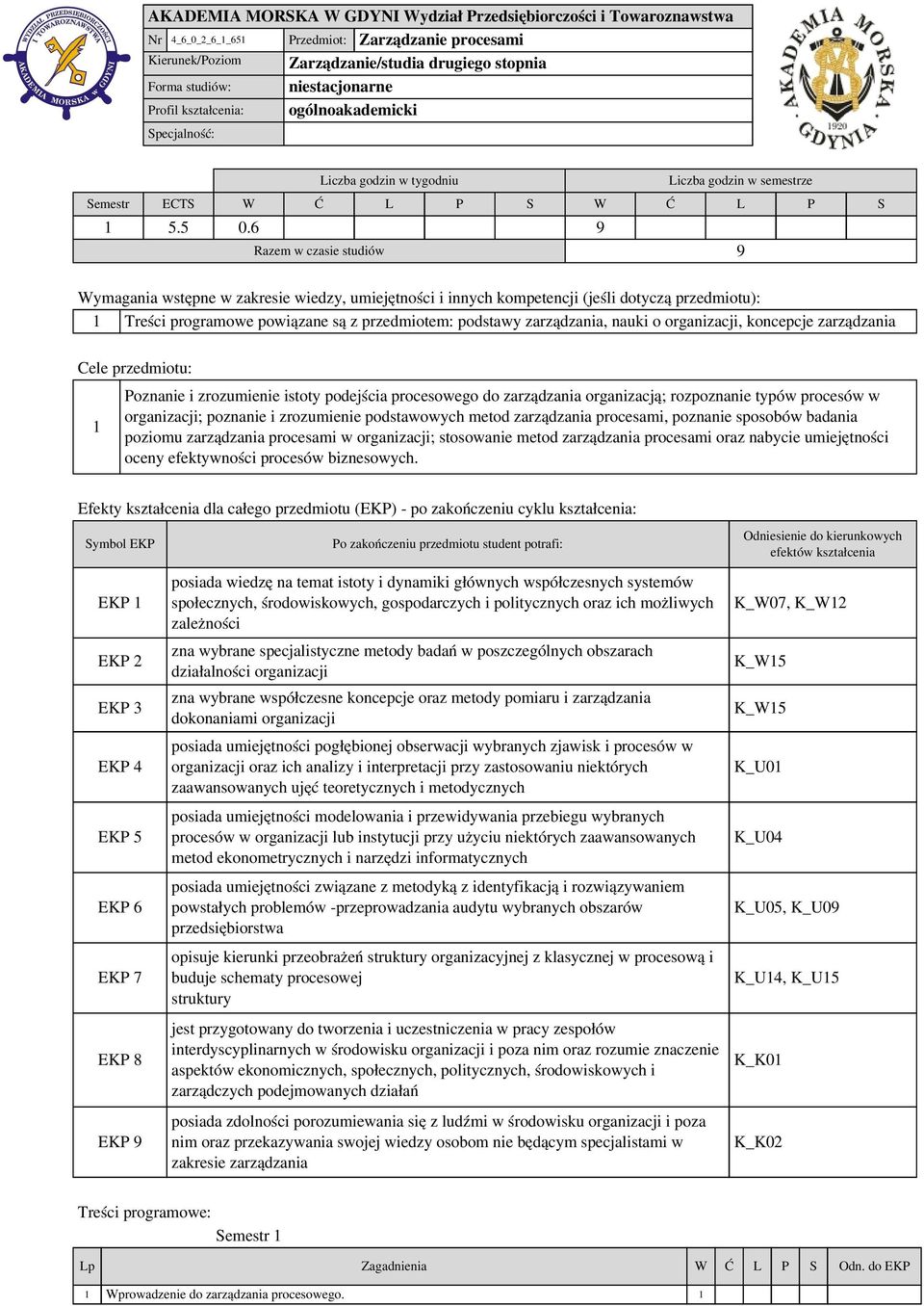 6 9 Razem w czasie studiów 9 Wymagania wstępne w zakresie wiedzy, umiejętności i innych kompetencji (jeśli dotyczą przedmiotu): Treści programowe powiązane są z przedmiotem: podstawy zarządzania,