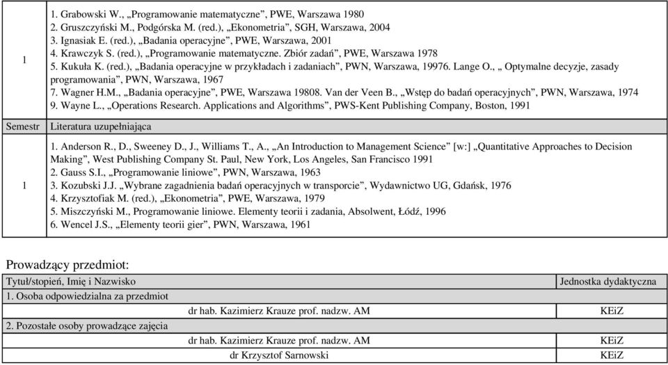 , Optymalne decyzje, zasady programowania, PWN, Warszawa, 967 7. Wagner H.M., Badania operacyjne, PWE, Warszawa 9808. Van der Veen B., Wstęp do badań operacyjnych, PWN, Warszawa, 974 9. Wayne L.