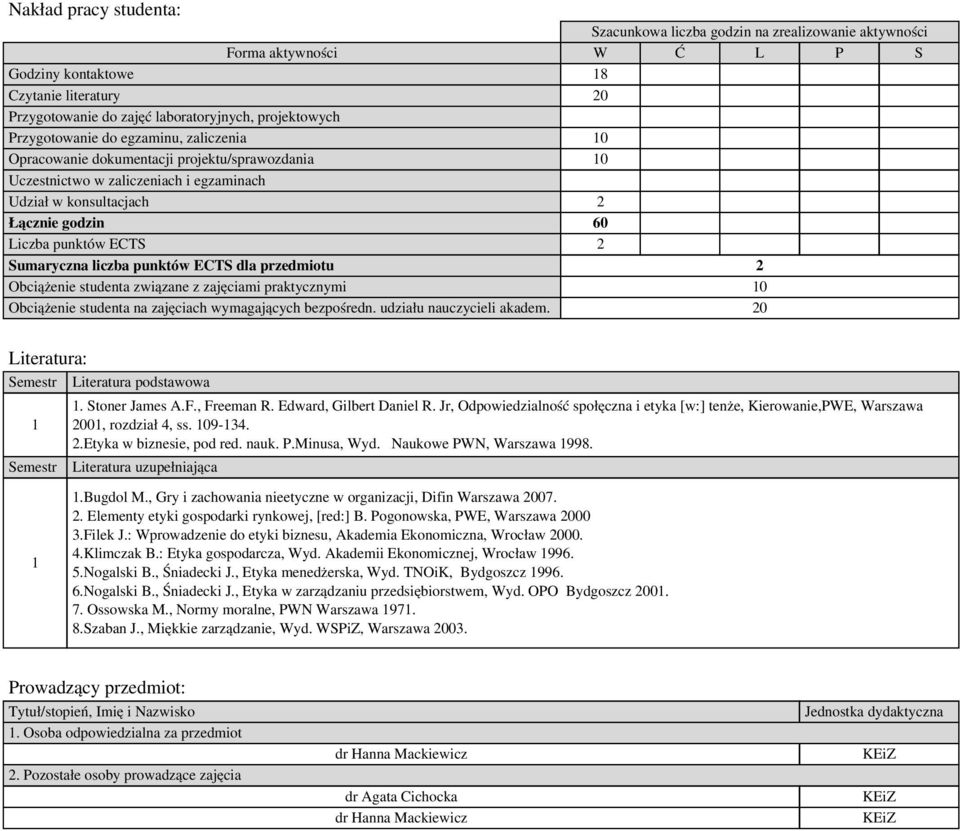 Sumaryczna liczba punktów ECTS dla przedmiotu 2 Obciążenie studenta związane z zajęciami praktycznymi 0 Obciążenie studenta na zajęciach wymagających bezpośredn. udziału nauczycieli akadem.