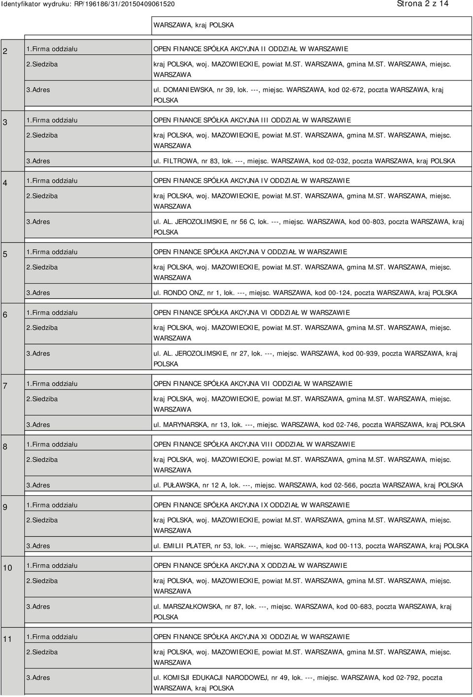 , kod 02-032, poczta, kraj 4 1.Firma oddziału OPEN FINANCE SPÓŁKA AKCYJNA IV ODDZIAŁ W WARSZAWIE kraj, woj. MAZOWIECKIE, powiat M.ST., gmina M.ST., miejsc. ul. AL. JEROZOLIMSKIE, nr 56 C, lok.