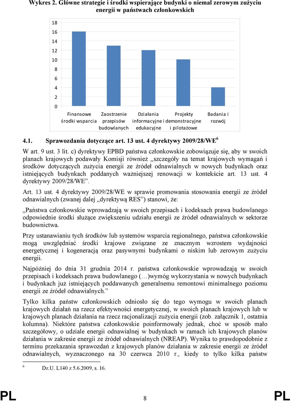 informacyjne i edukacyjne Projekty demonstracyjne i pilotażowe Badania i rozwój 4.1. Sprawozdania dotyczące art. 13 ust. 4 dyrektywy 2009/28/WE 6 W art. 9 ust. 3 lit.