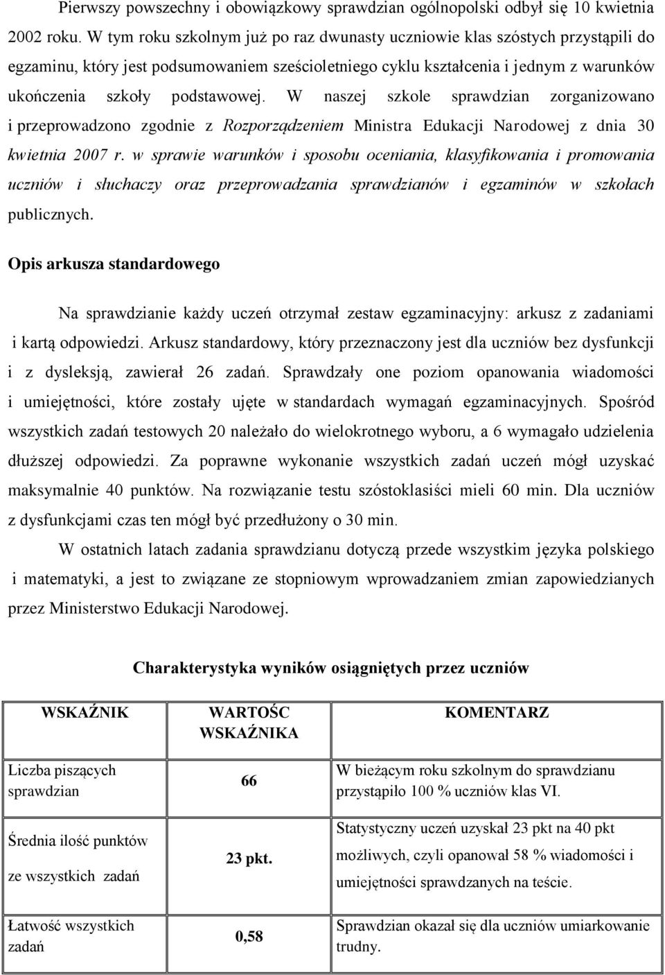 W naszej szkole sprawdzian zorganizowano i przeprowadzono zgodnie z Rozporządzeniem Ministra Edukacji Narodowej z dnia 30 kwietnia 2007 r.