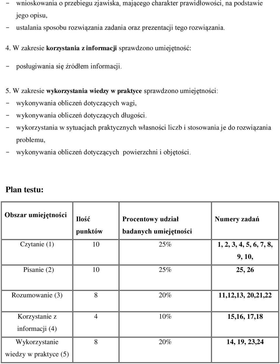 W zakresie wykorzystania wiedzy w praktyce sprawdzono umiejętności: wykonywania obliczeń dotyczących wagi, wykonywania obliczeń dotyczących długości.