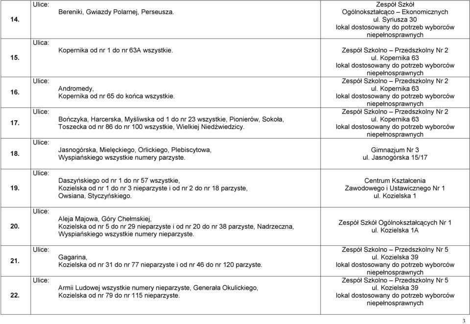 Bończyka, Harcerska, Myśliwska od 1 do nr 23 wszystkie, Pionierów, Sokoła, Toszecka od nr 86 do nr 100 wszystkie, Wielkiej Niedźwiedzicy.