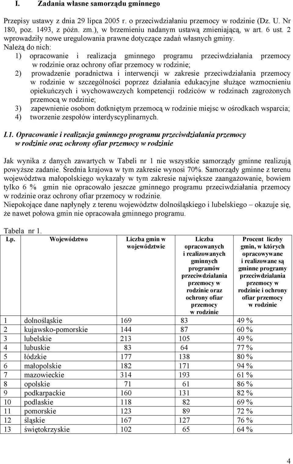 Należą do nich: 1) opracowanie i realizacja gminnego programu przeciwdziałania przemocy w rodzinie oraz ochrony ofiar przemocy w rodzinie; 2) prowadzenie poradnictwa i interwencji w zakresie