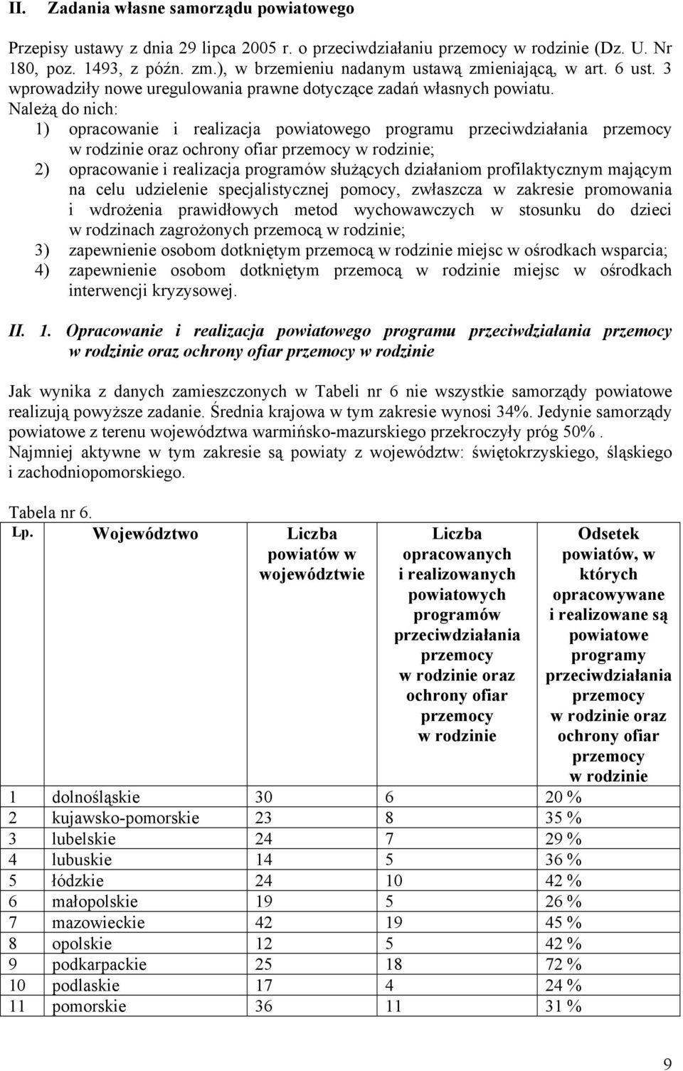 Należą do nich: 1) opracowanie i realizacja powiatowego programu przeciwdziałania przemocy w rodzinie oraz ochrony ofiar przemocy w rodzinie; 2) opracowanie i realizacja programów służących