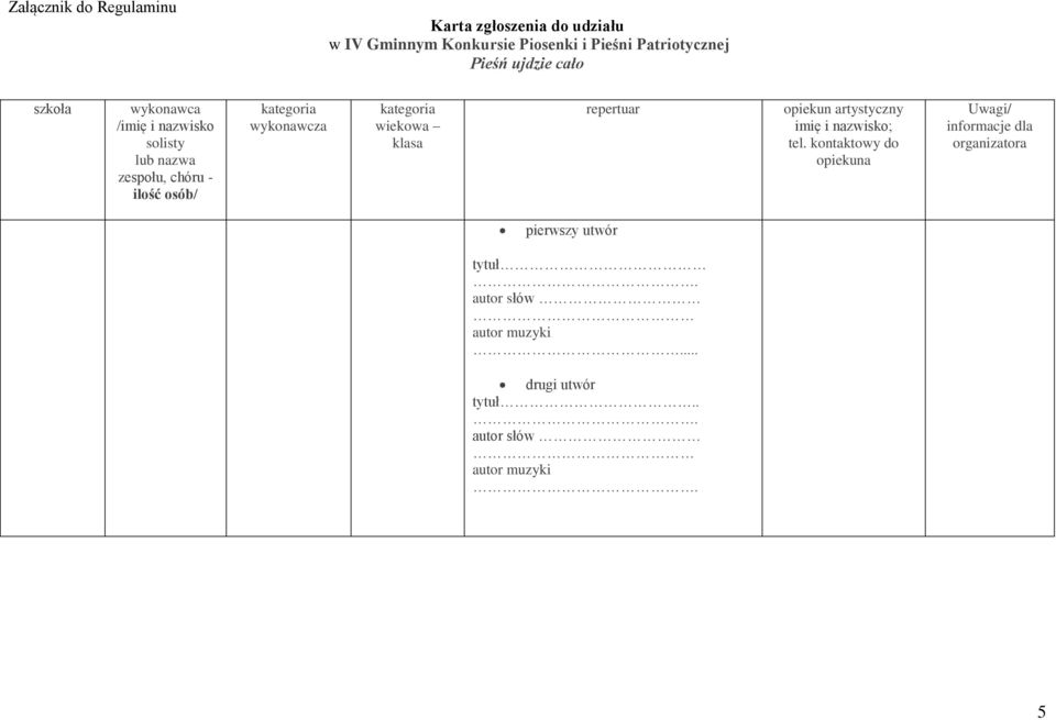 kategoria wiekowa klasa repertuar opiekun artystyczny imię i nazwisko; tel.