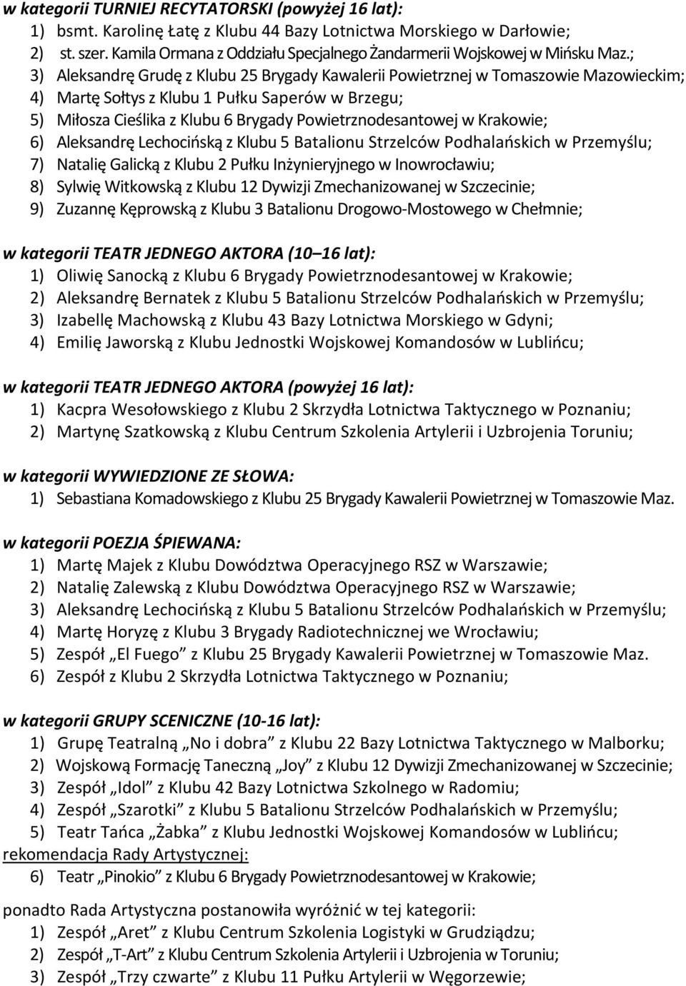 ; 3) Aleksandrę Grudę z Klubu 25 Brygady Kawalerii Powietrznej w Tomaszowie Mazowieckim; 4) Martę Sołtys z Klubu 1 Pułku Saperów w Brzegu; 5) Miłosza Cieślika z Klubu 6 Brygady Powietrznodesantowej w