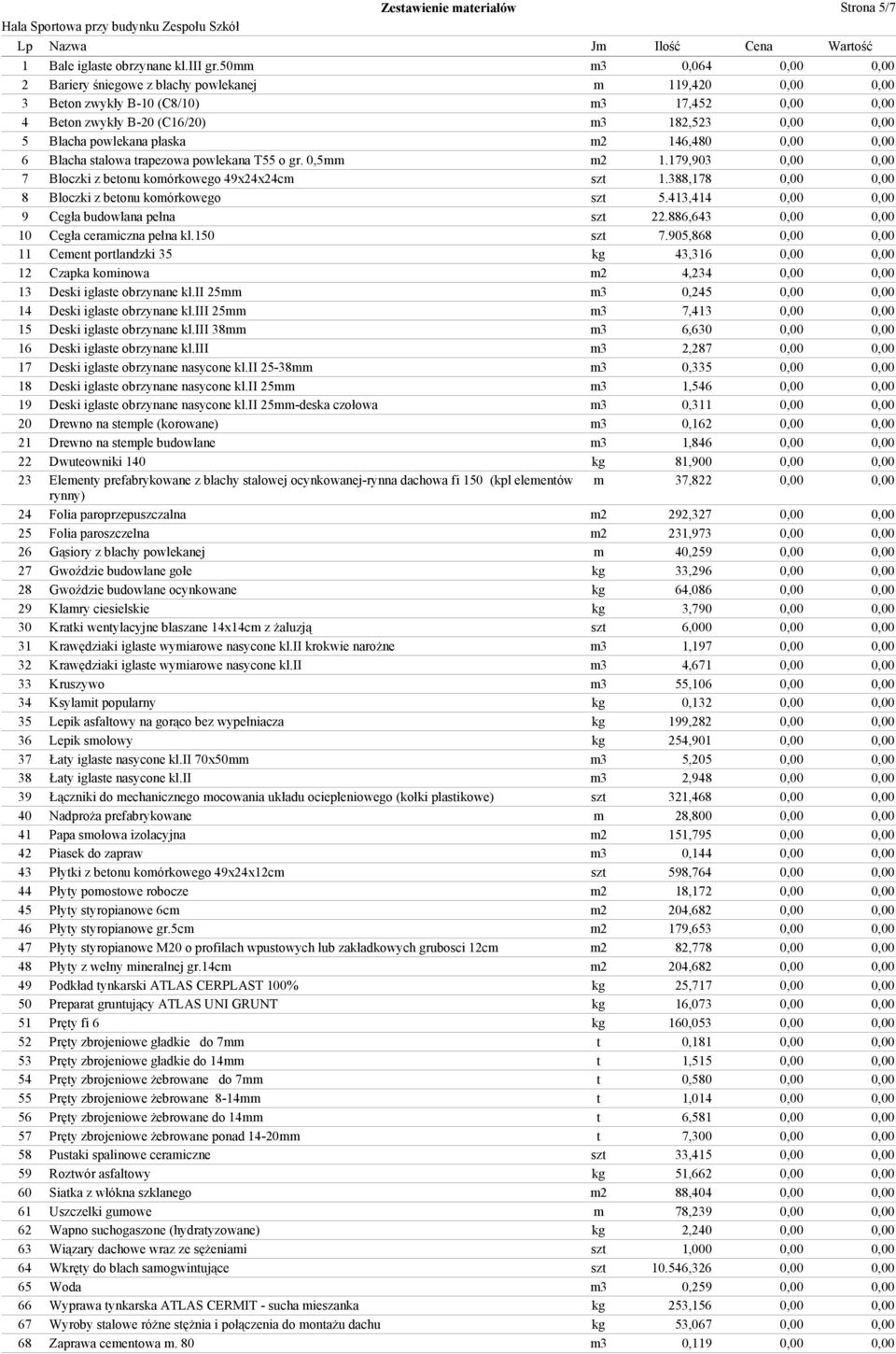 płaska m2 146,480 0,00 0,00 6 Blacha stalowa trapezowa powlekana T55 o gr. 0,5mm m2 1.179,903 0,00 0,00 7 Bloczki z betonu komórkowego 49x24x24cm szt 1.