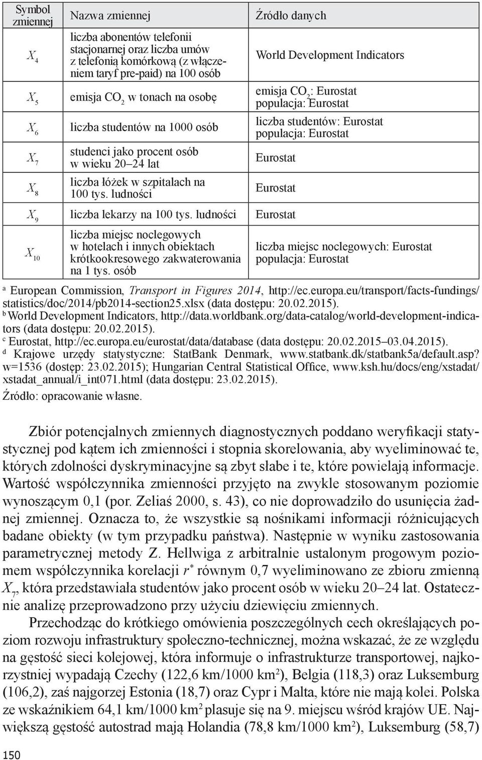 ludności Źródło danych World Development Indicators emisja CO 2 : Eurostat populacja: Eurostat liczba studentów: Eurostat populacja: Eurostat Eurostat Eurostat X 9 liczba lekarzy na 100 tys.