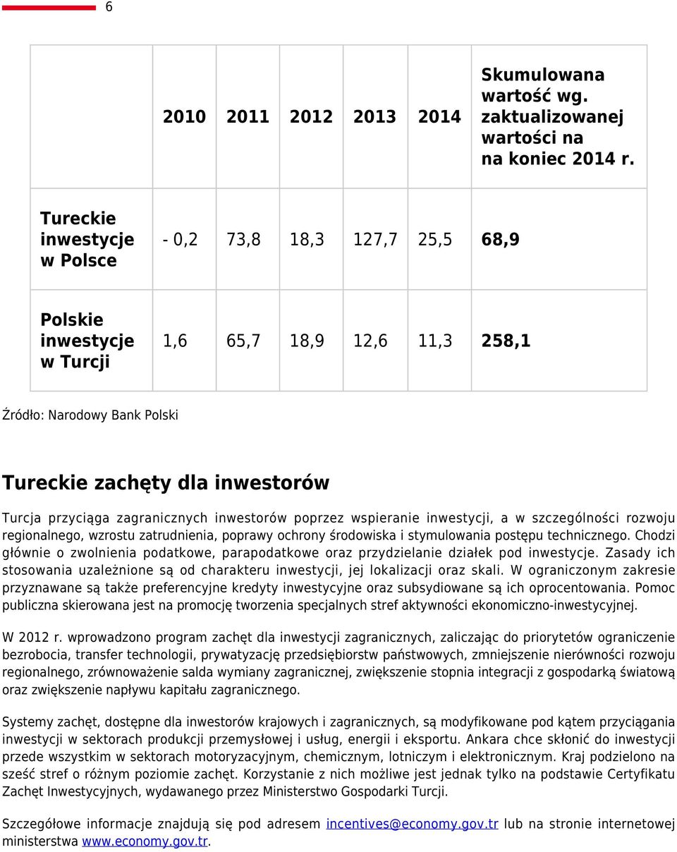 zagranicznych inwestorów poprzez wspieranie inwestycji, a w szczególności rozwoju regionalnego, wzrostu zatrudnienia, poprawy ochrony środowiska i stymulowania postępu technicznego.