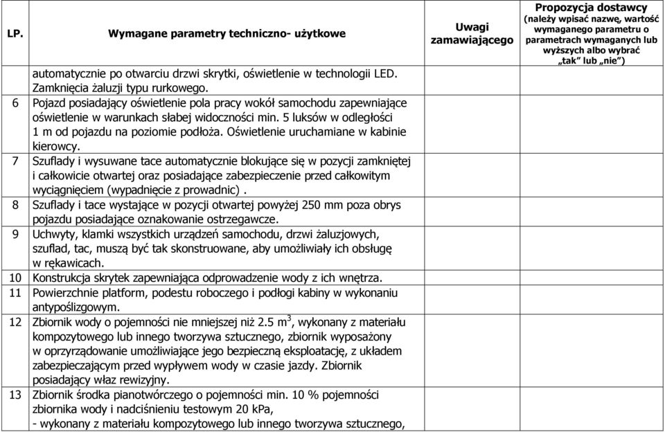 Oświetlenie uruchamiane w kabinie kierowcy.