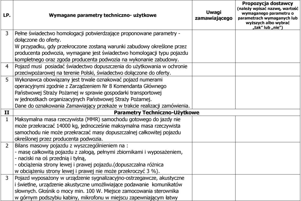 zabudowy. 4 Pojazd musi posiadać świadectwo dopuszczenia do użytkowania w ochronie przeciwpożarowej na terenie Polski, świadectwo dołączone do oferty.